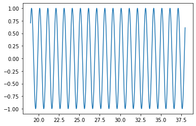 ../../_images/65308cdc1877148f8832cf174c3d9e677b67de9371018afa7347a4d3faecd499.png
