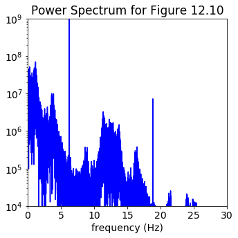 ../../_images/ad03c812c79d98f29bbe18f5a89bf05abf5a8aaa7273db89bb055496c3c9c211.png