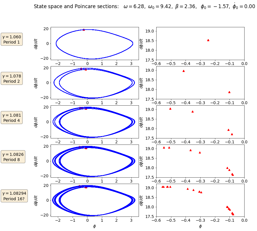 ../../_images/f856d017445da1ae7510c5702a55a4c5bc5b9b0e006021236eff6381de350bea.png